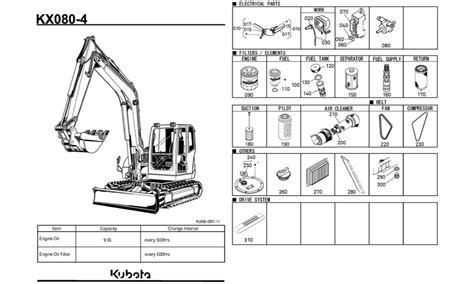 kubota kx080 4 manual pdf